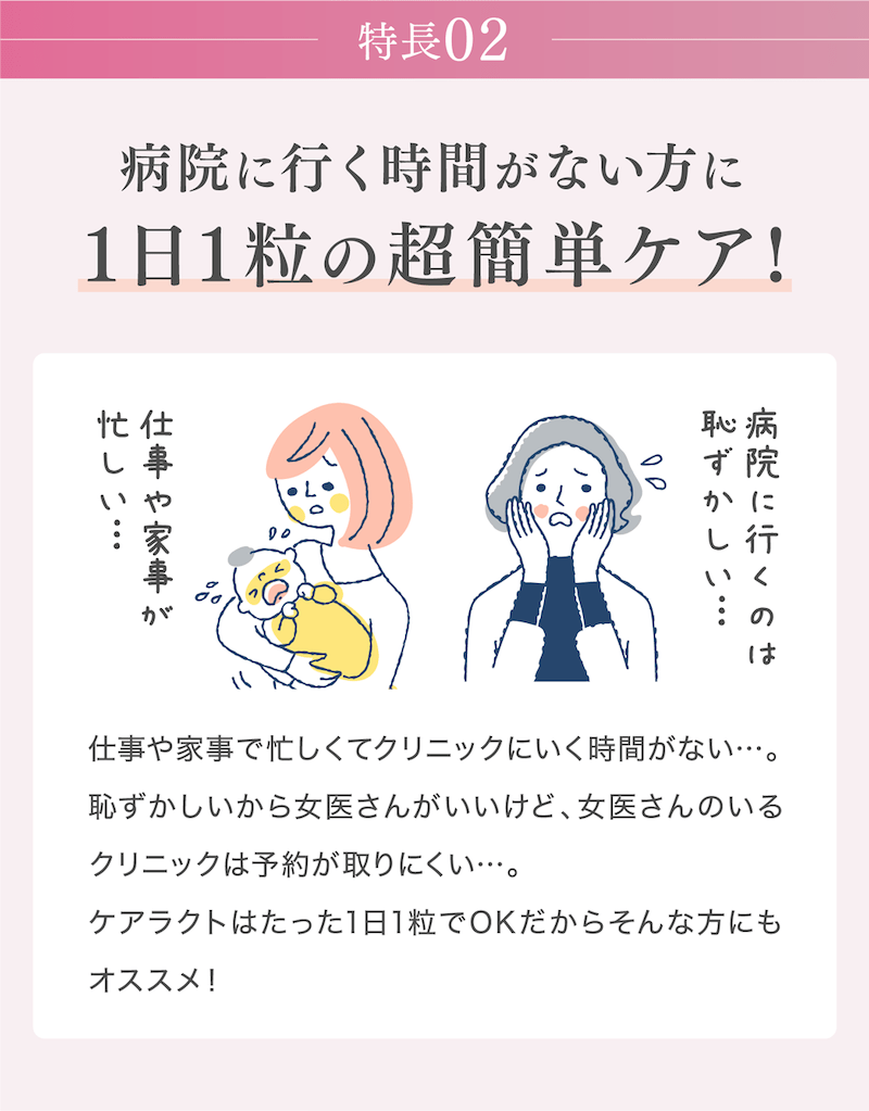 病院に行く時間がない方に1日1粒の超簡単ケア!